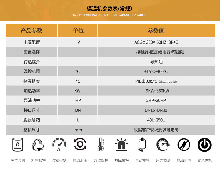 SMC模溫機(jī)參數(shù)